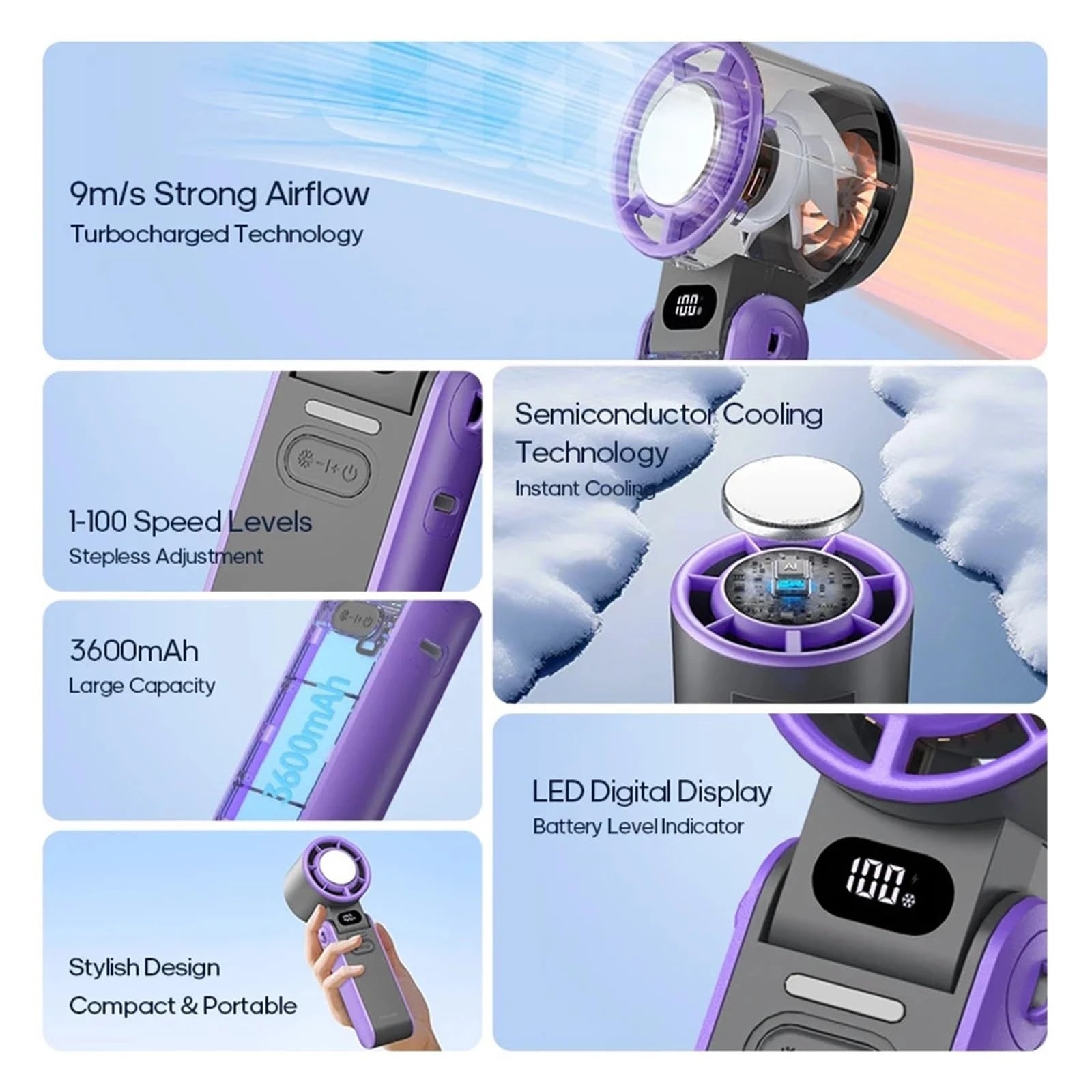 Portable High Speed Cooling Handheld Fan 3600Mah Rechargeable 100 Wind Speeds Adjustable Mini Foldable Air Cooling Turbo Fan